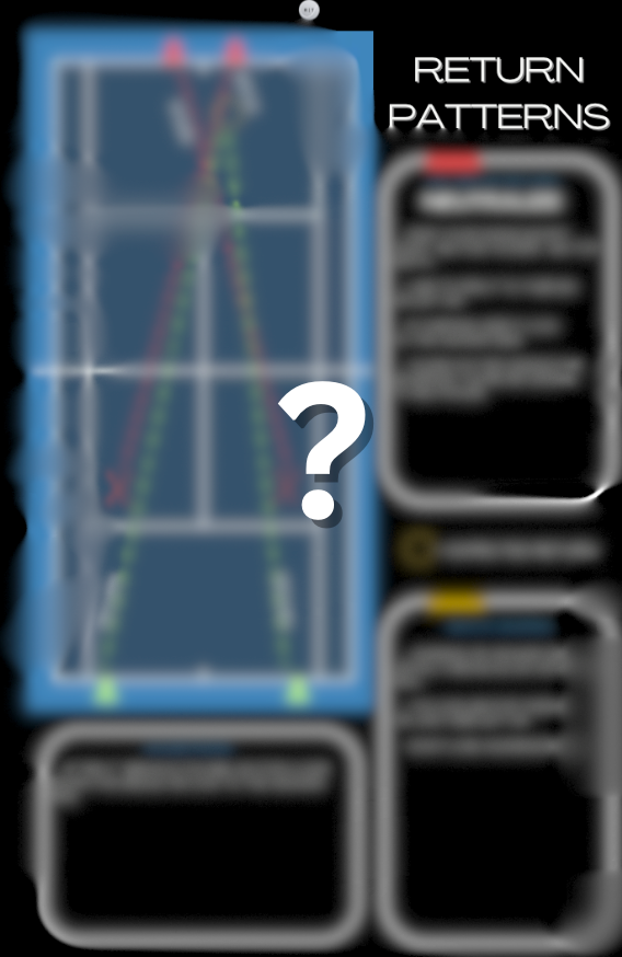 1ST & 2ND SERVE RETURN PATTERNS